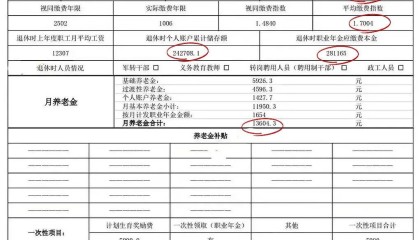 工龄35年，上海55岁主治医师养老金真高啊！